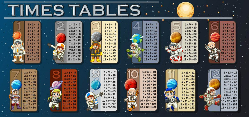 Фотообои для первых классов