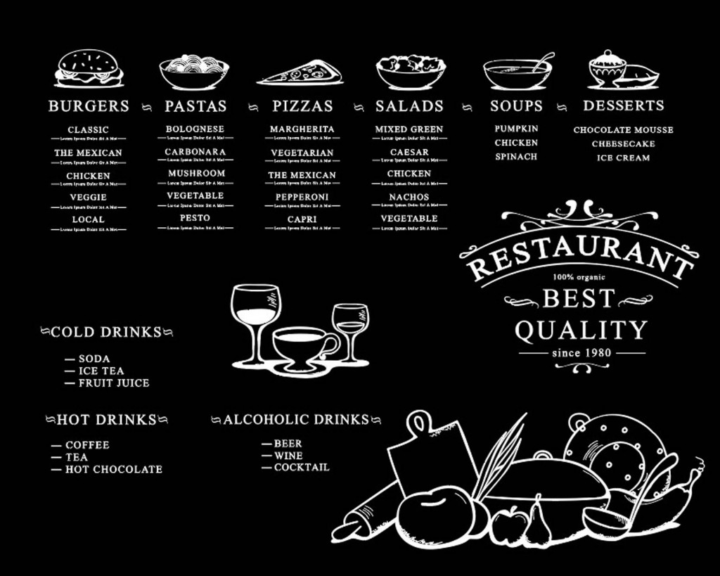 Фотообои меню для ресторана