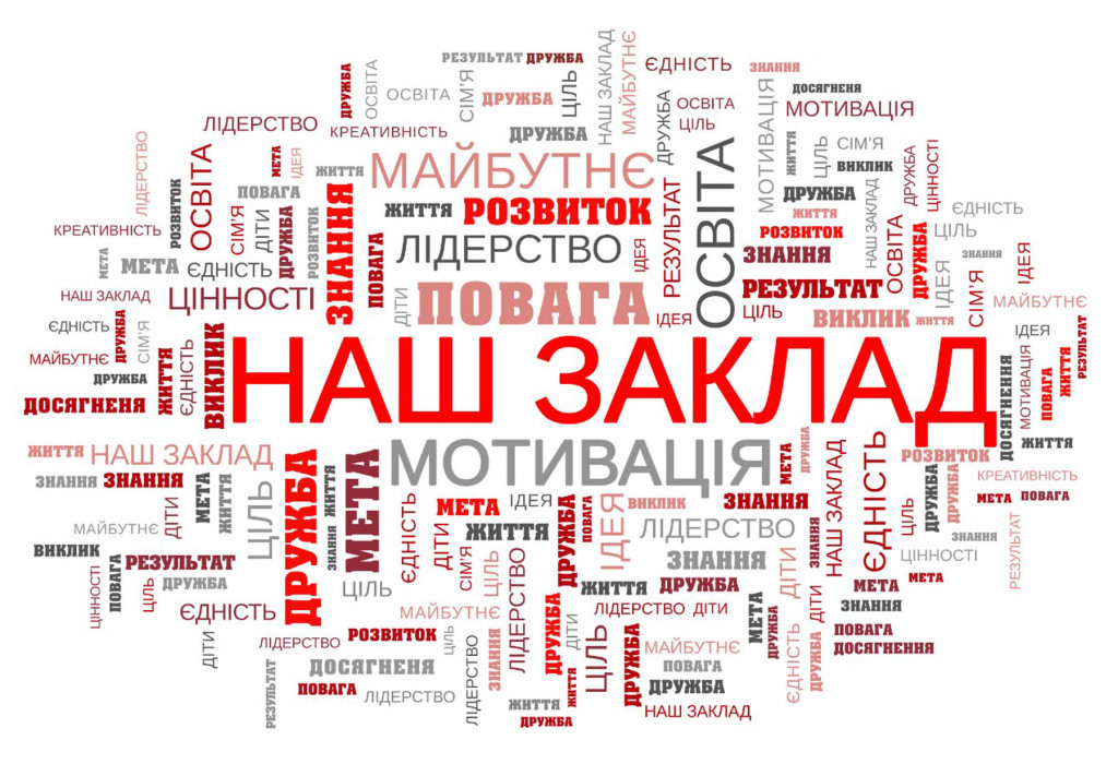 Фотообои для школы