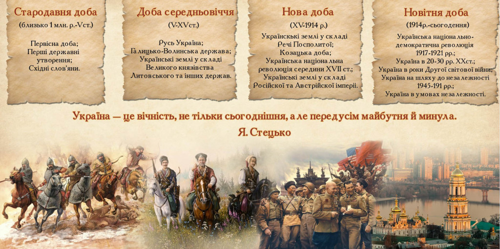 Фотообои в кабинет истории