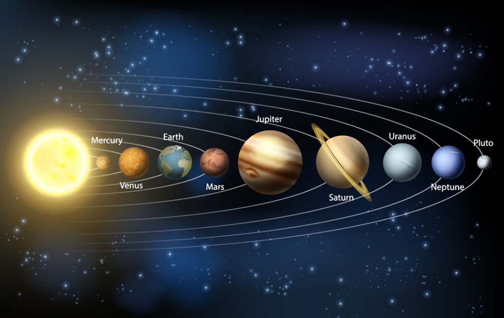 Фотообои Космические планеты