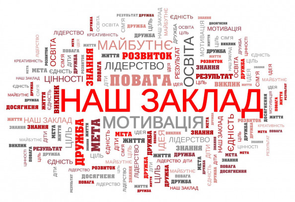 Фотообои для школы